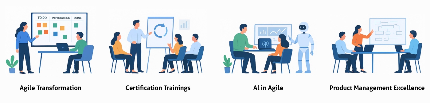 Agile Workflow Visual